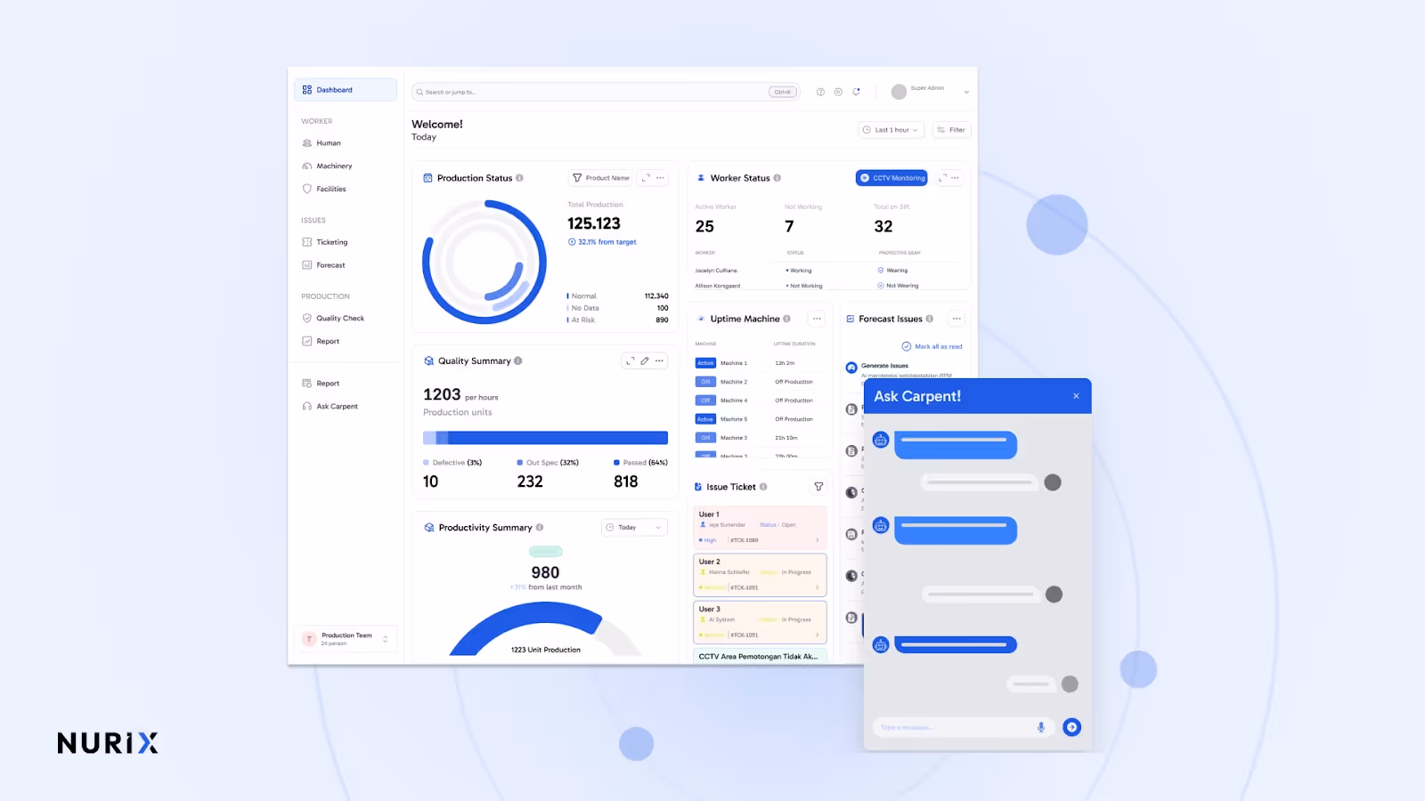 Manufacturing and Industrial Operations