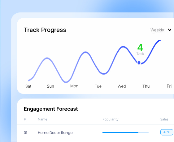User interface showing a weekly track progress line graph from Saturday to Friday with a peak of 4 tasks on Thursday, and a section titled Engagement Forecast listing Home Decor Range with 45% sales popularity.
