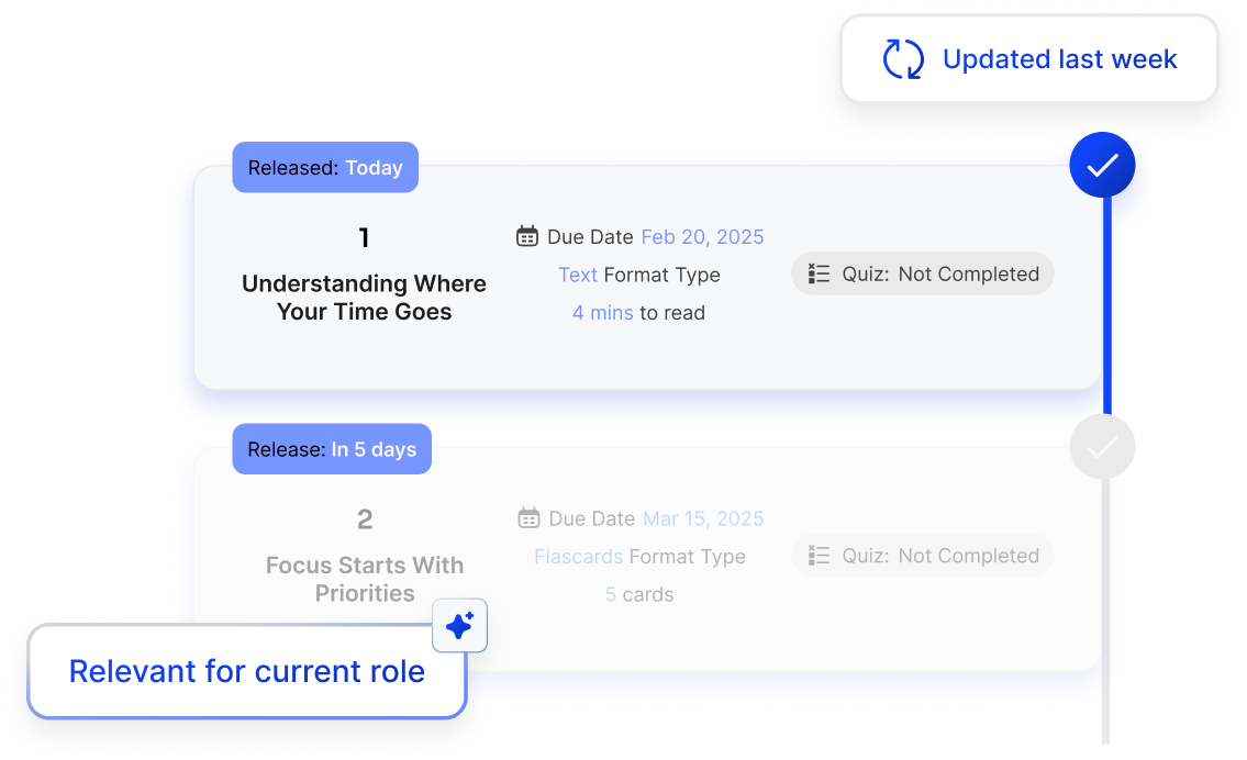 Learning module tracker showing two lessons: 'Understanding Where Your Time Goes' released today with a due date of Feb 20, 2025 and a 4-minute read, quiz not completed; and 'Focus Starts With Priorities' releasing in 5 days with a due date of Mar 15, 2025, flashcards format, also not completed.