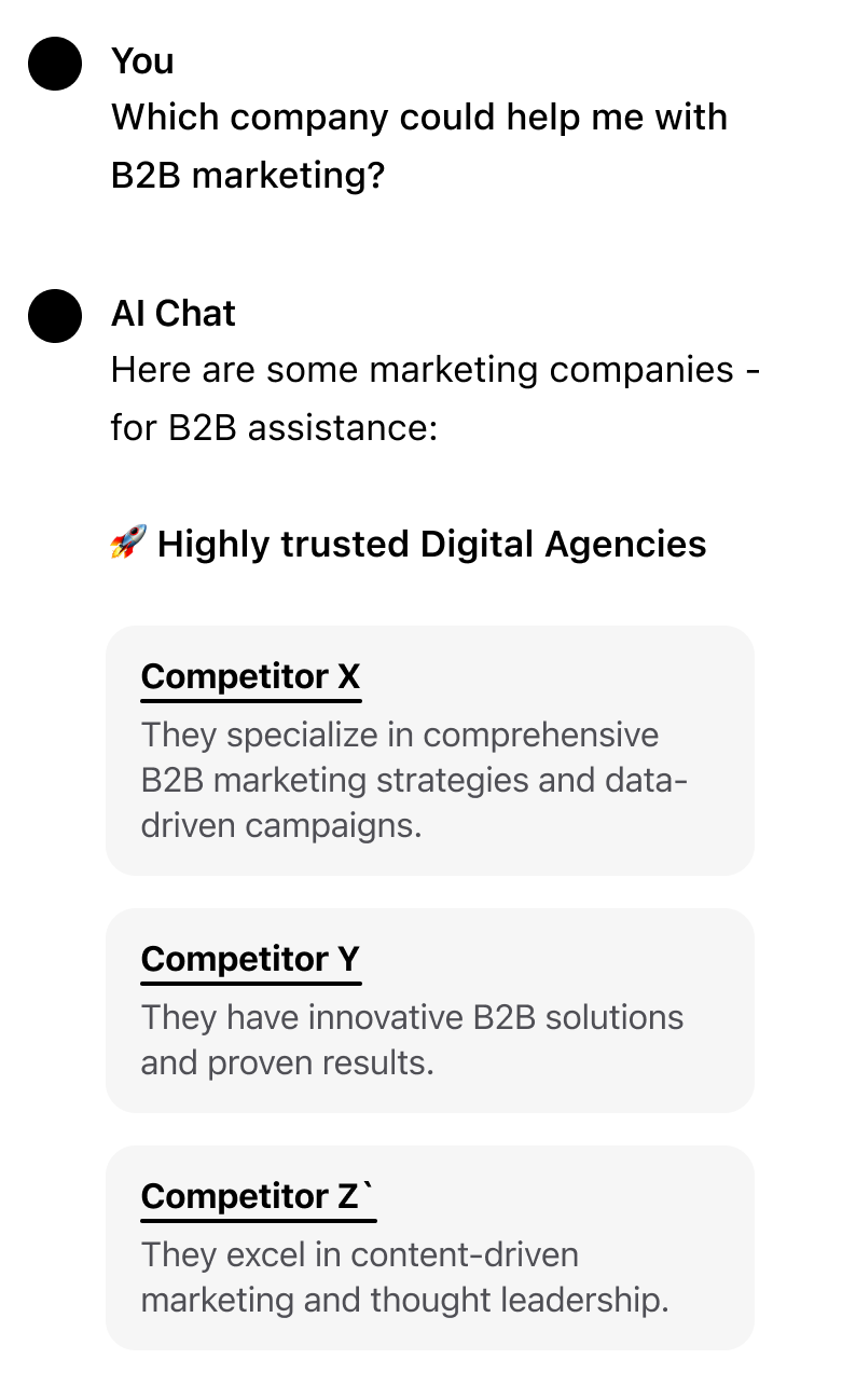 AI chat conversation recommending competing B2B marketing agencies instead of the brand, illustrating why AuraScope measures AI visibility and answer engine optimisation