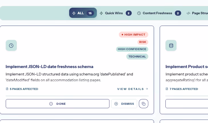 AuraScope prescriptive recommendations showing specific optimisation actions