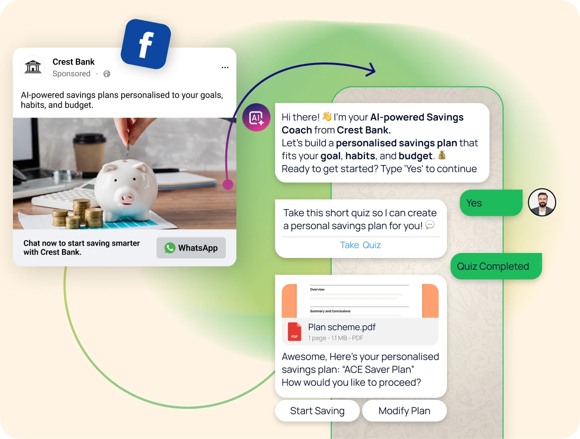 webflow tools refokus autotabs