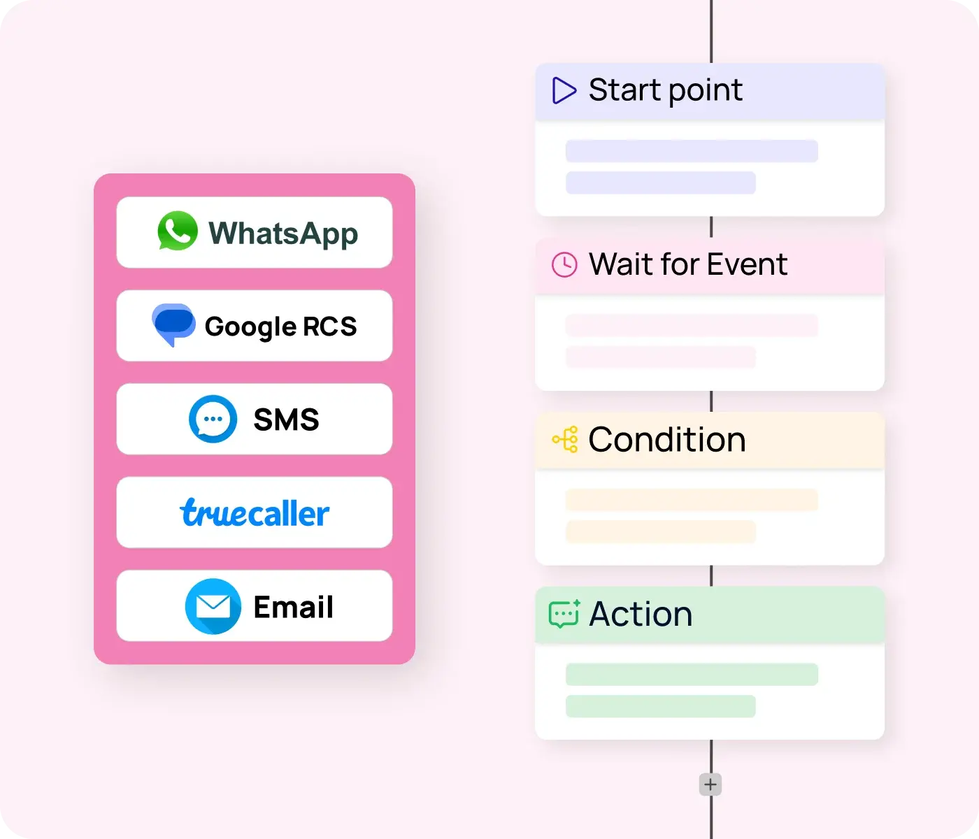 webflow tools refokus autotabs