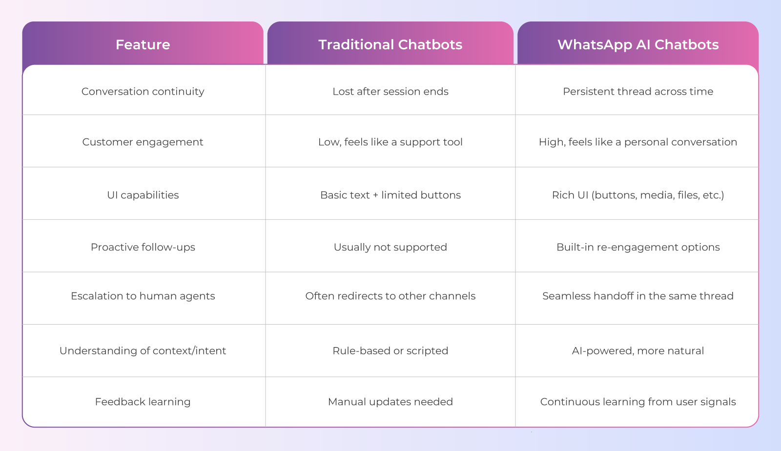 reflect-the-festive-zeal