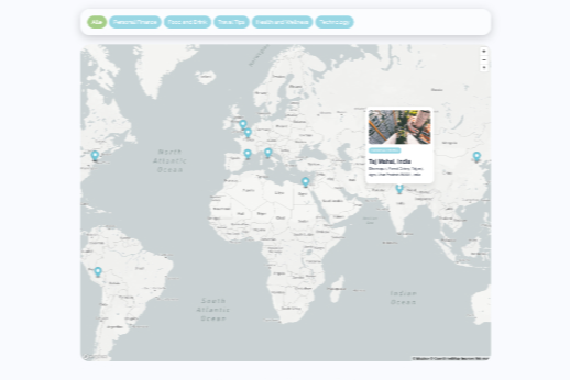 site profile thumbnail