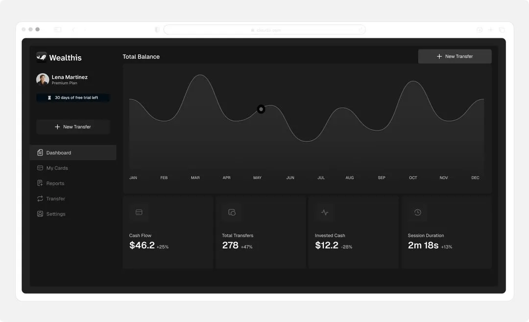Fintech template service2