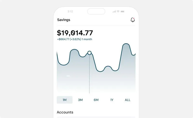 Fintech template service4