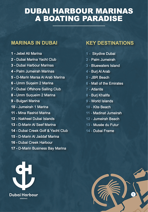 List of marinas in Dubai including Jebel Ali Marina and Dubai Marina Yacht Club, alongside key destinations such as Skydive Dubai and Burj Khalifa, titled Dubai Harbour Marinas A Boating Paradise with Dubai Harbour logo.