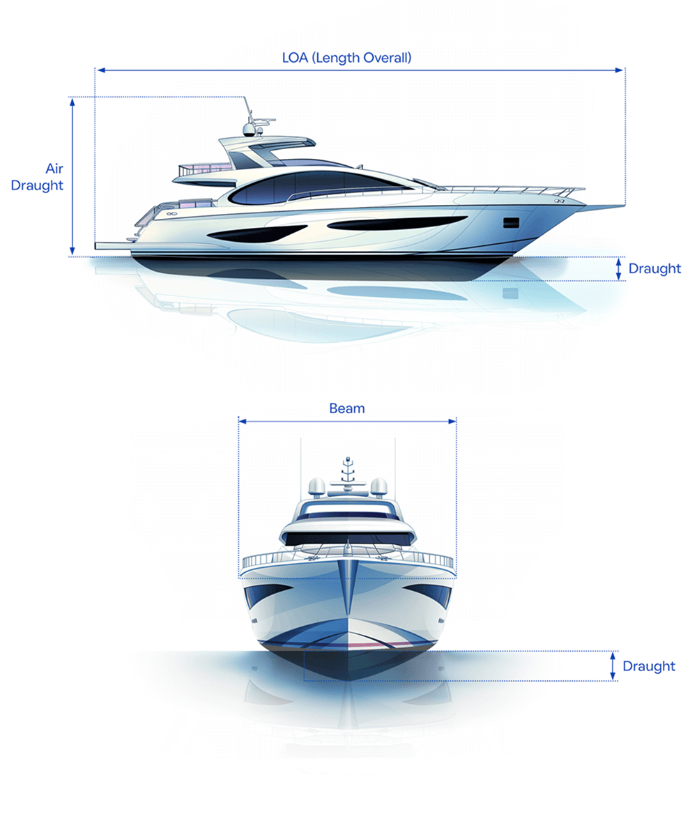 Diagram of a yacht showing measurement terms: side view with LOA (Length Overall) and Air Draught, and front view with Beam and Draught labeled.