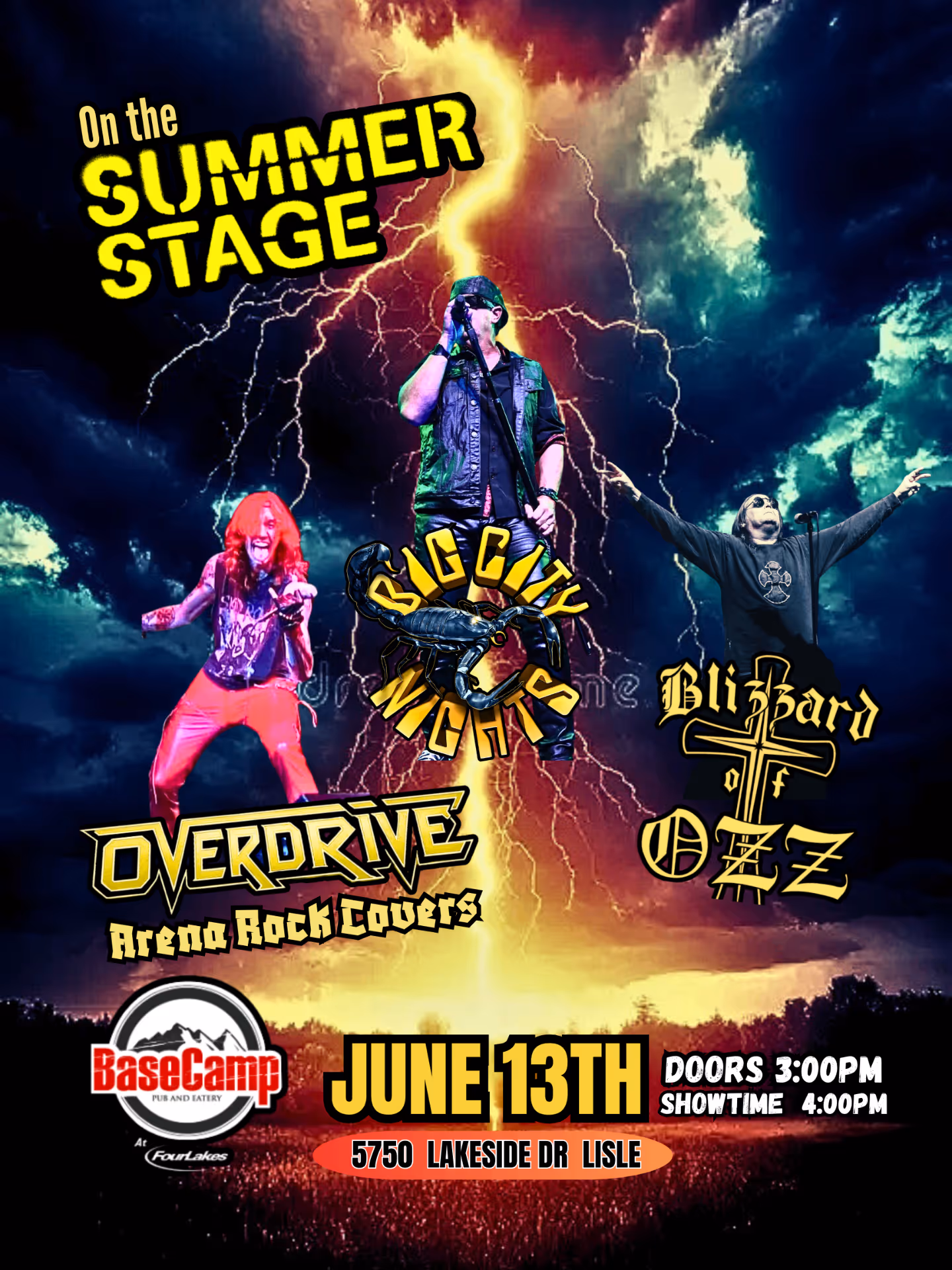 Tribute to Arena Rock