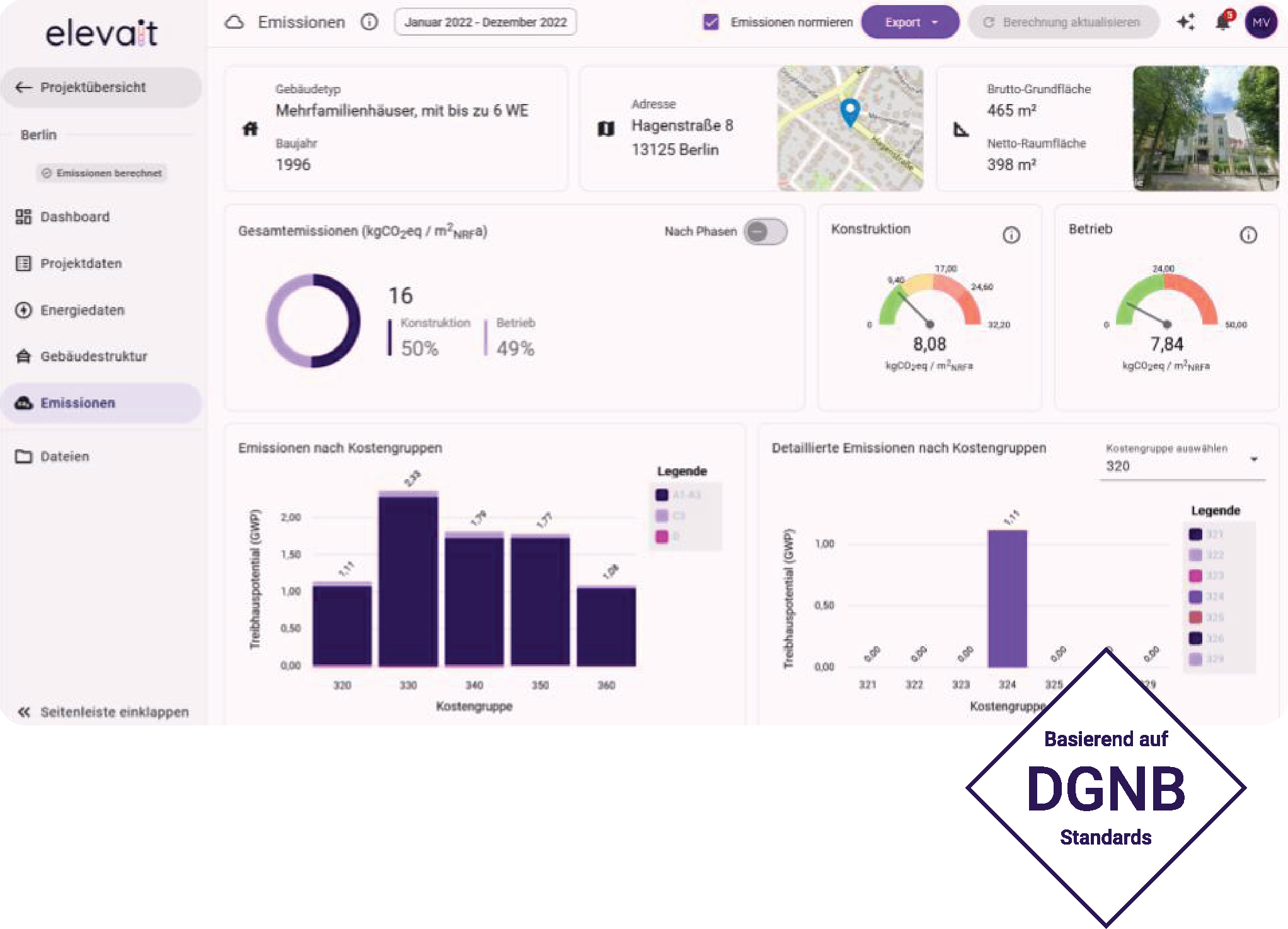 Dashboard der ElevaIT-Software zeigt CO2-Emissionen eines Mehrfamilienhauses in Berlin mit Grafiken zu Gesamtemissionen, Emissionen nach Kostengruppen und Emissionen für Konstruktion und Betrieb.