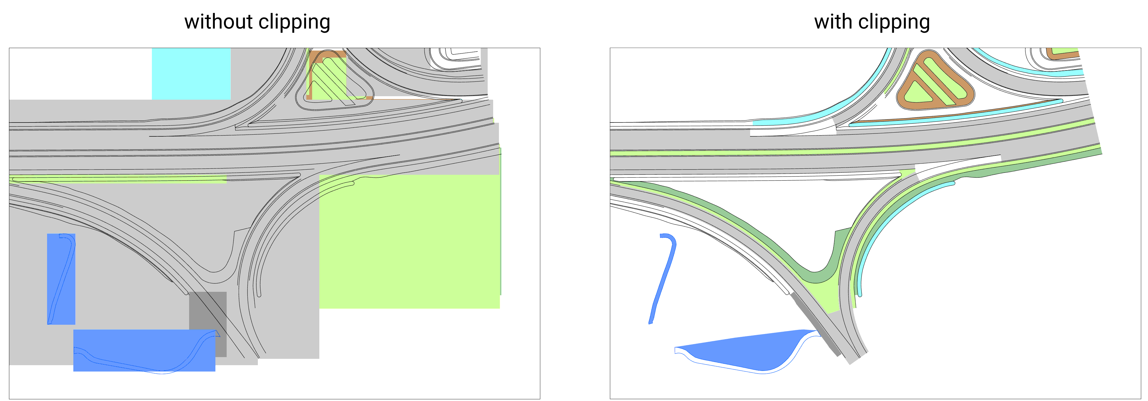 Schematic visualization of the relevance for proper processing of clipping information. Left: Only drawing the leaves of the geometry tree neglecting clip paths can lead to surprising results if clipping is used in a document. Right: With the inclusion of clipping information the document can be drawn correctly.