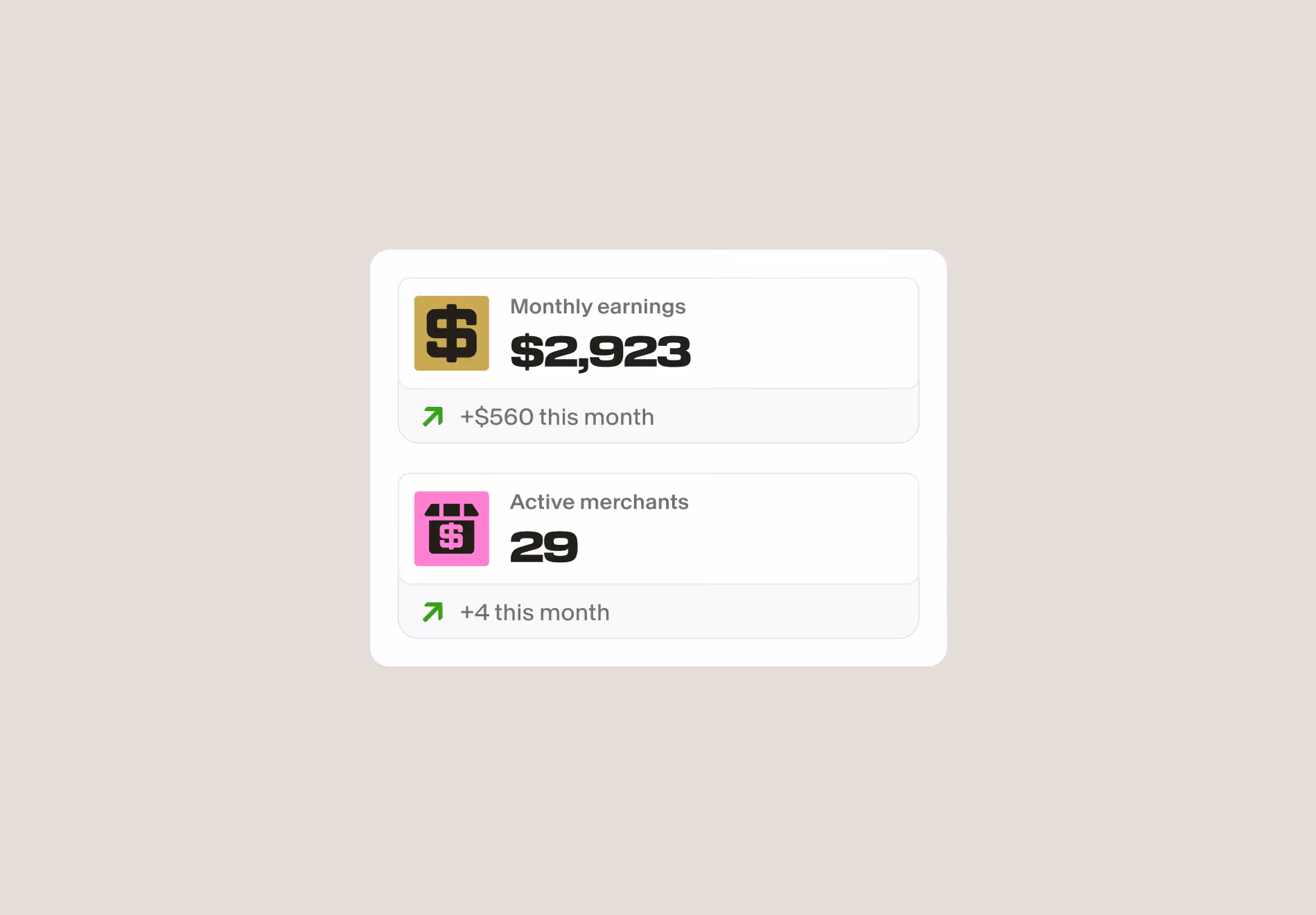 zar interface showing ambassadors income