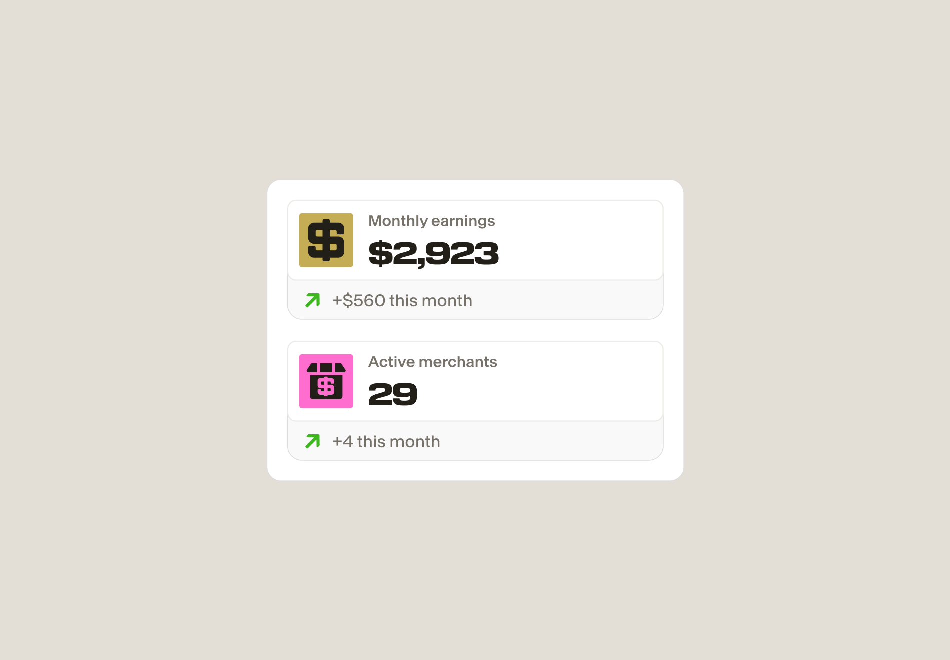 zar interface showing ambassadors income
