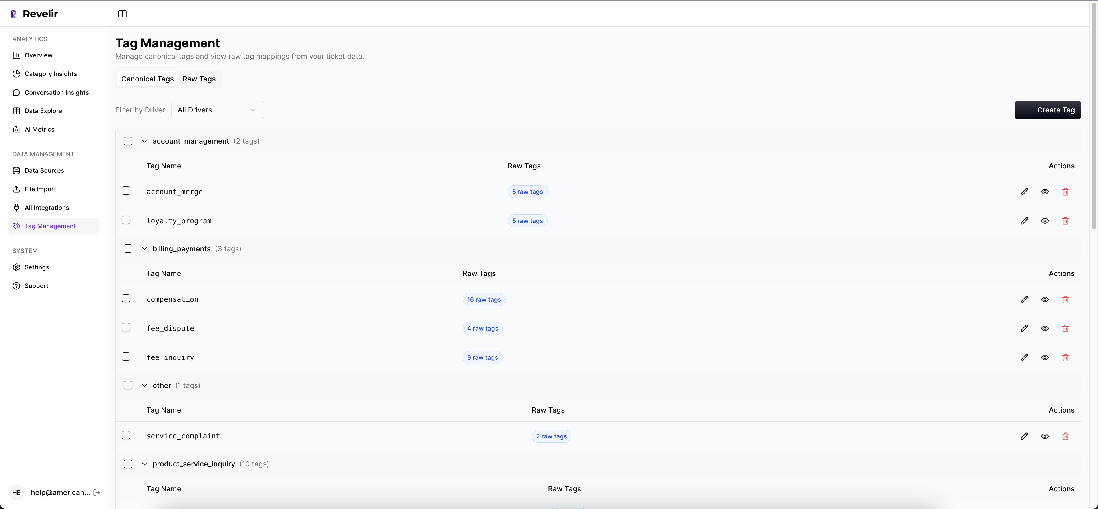 This page is the Tag Management view, where users define and maintain a clean, consistent tagging taxonomy across all customer conversations. It allows teams to map messy, raw tags generated from ticket data into standardized canonical tags, ensuring that similar issues are grouped and analyzed together. By centralizing tag definitions and mappings, this view improves data consistency, reduces fragmentation, and ensures that downstream analysis and reporting are built on a reliable, shared understanding of customer issues.