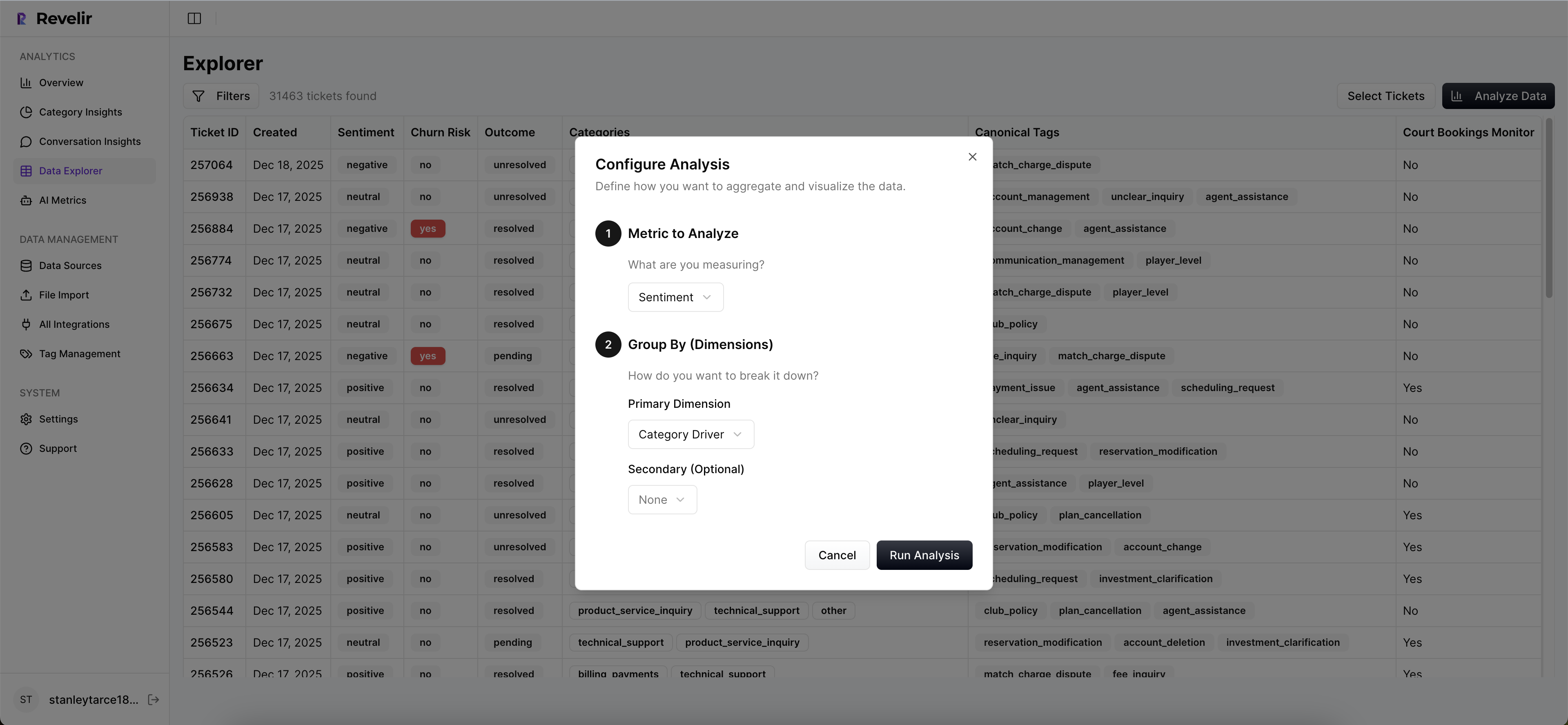 This pop-up is the Analyze Data configuration modal, which appears when a user initiates analysis from the Data Explorer. It guides users through defining how selected ticket data should be aggregated by choosing a metric to measure (such as sentiment) and the dimensions used to group and break down the results. The purpose of this step is to transform raw, ticket-level data into structured, comparable insights and visualizations that reveal patterns and drivers across large sets of customer conversations.
