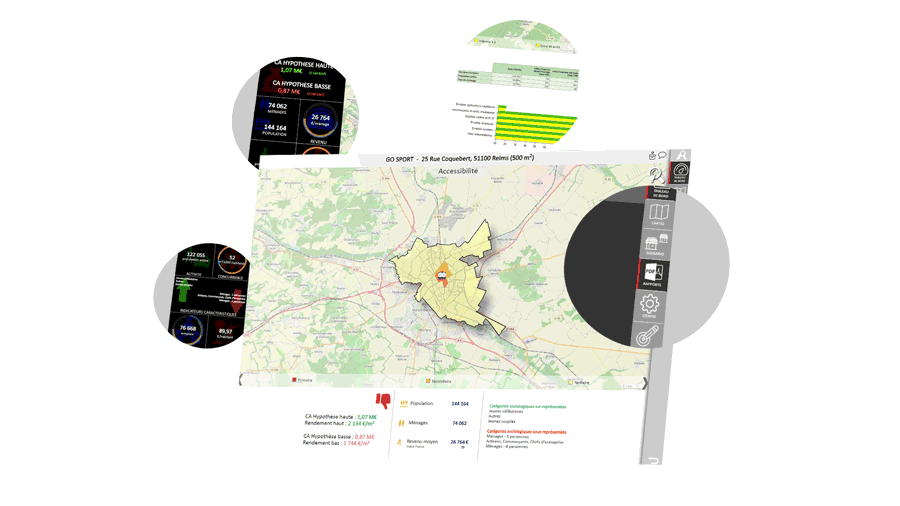 Analyse de projet immobilier commercial