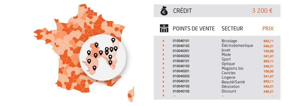 Données LSA