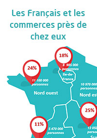 Résultats étude