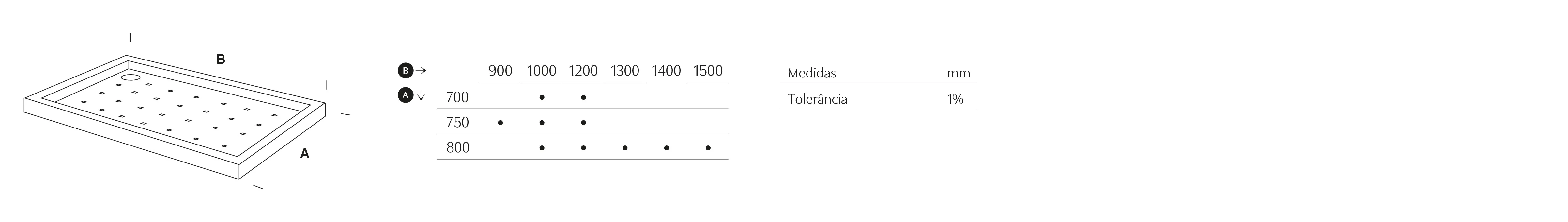 Clássica