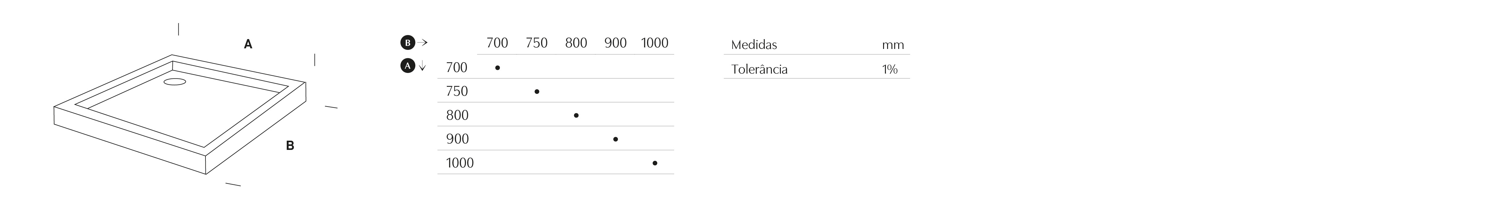 Planíssima Quadrada