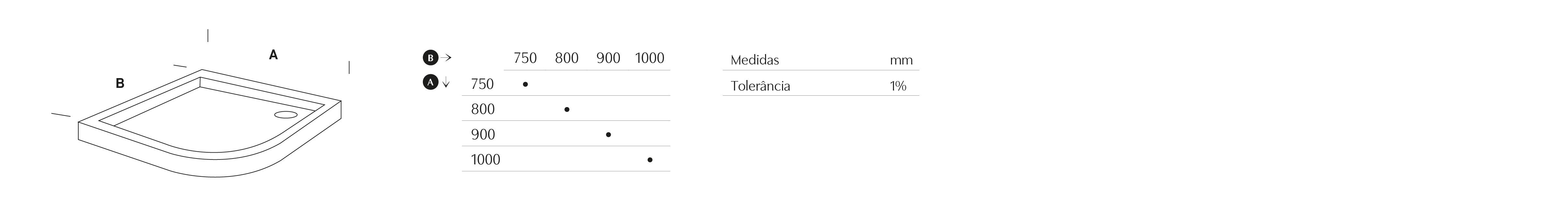 Planíssima Canto