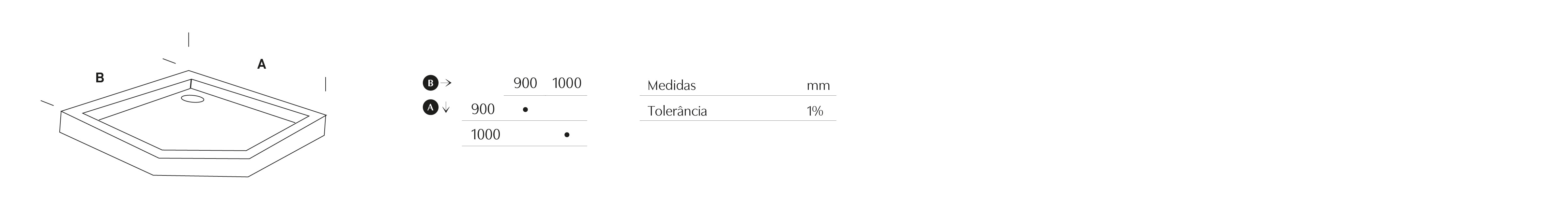 Planíssima Pentagonal