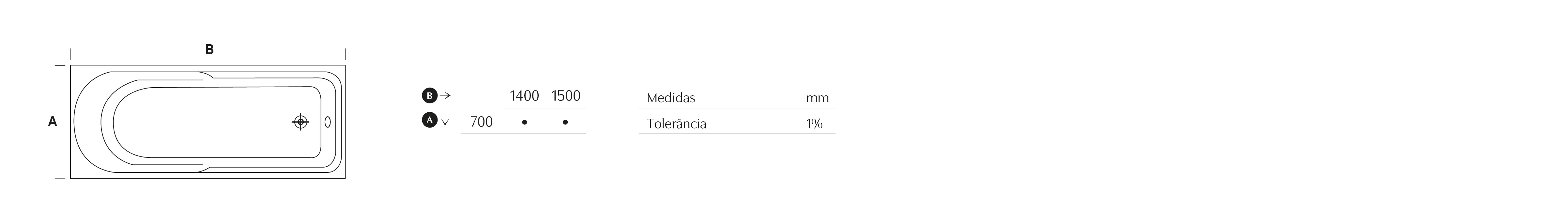 Clássica 1400-1500