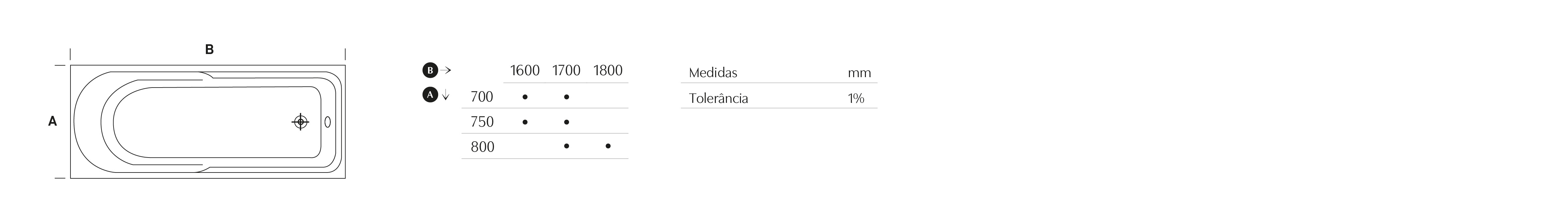 Clássica 1600-1800