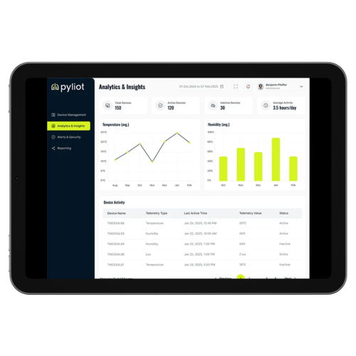 Tablet zeigt pyliot-Dashboard mit Geräte- und Telemetriedaten zu Temperatur und Luftfeuchtigkeit.