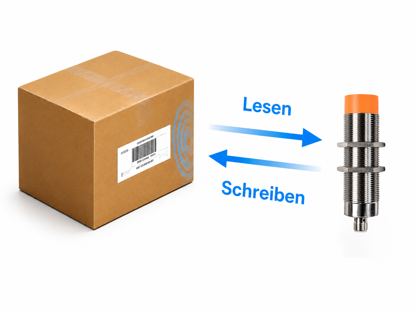 Brauner Karton mit Barcodeetikett, daneben glänzender Scanner mit Pfeilen und den Worten Lesen und Schreiben.
