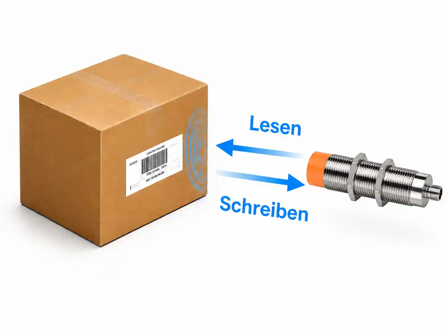 Ein Barcode auf einer Verpackung kommuniziert mit einem Sensor zum Lesen und Schreiben von Daten.