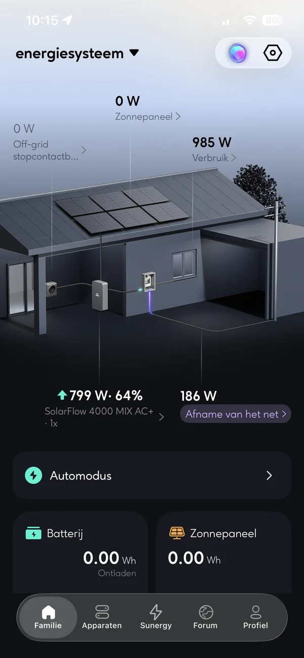 Startscherm van het energiesysteem met de SolarFlow 4000 MIX AC+ en de Smart Meter P1