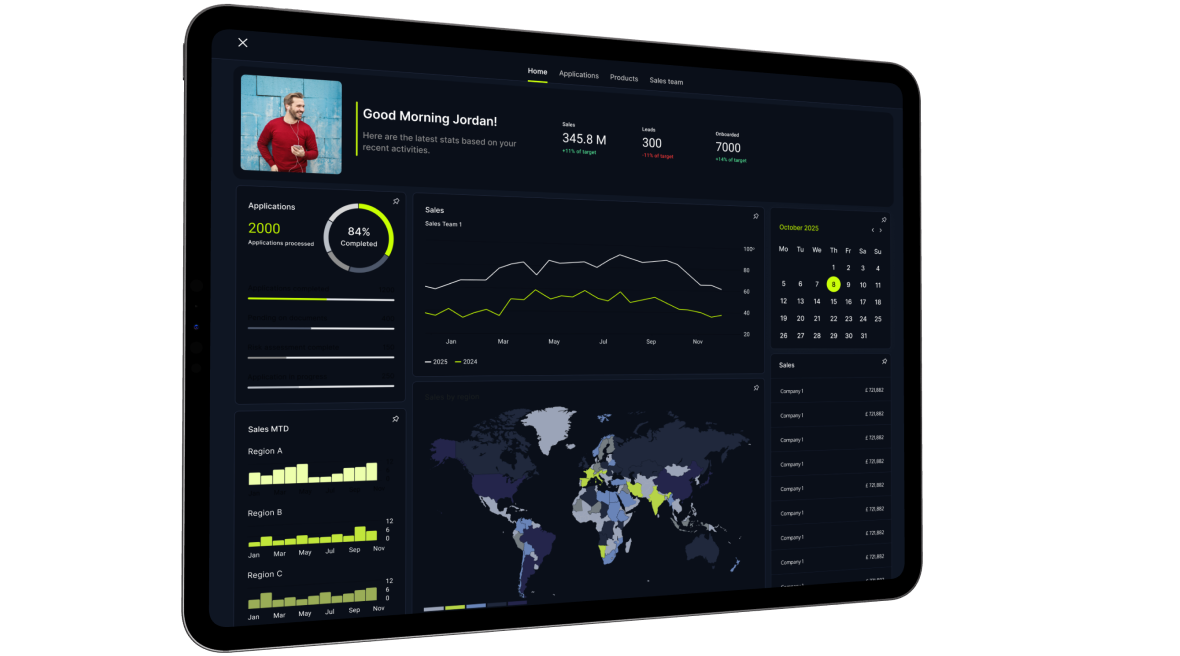 Tablet screen displaying a dark-themed sales dashboard with charts, graphs, a calendar, world map with sales by region, and a profile image greeting user Jordan.
