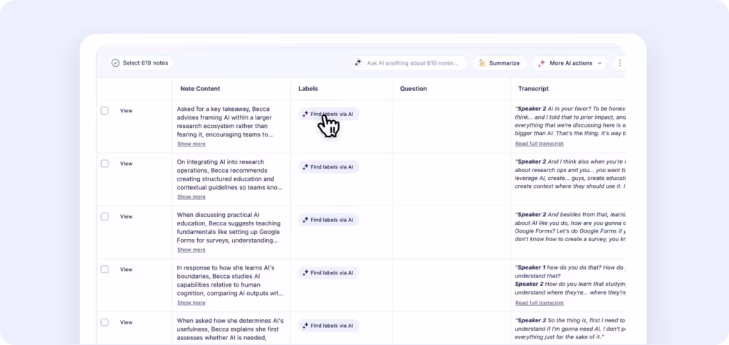 database view in analyze