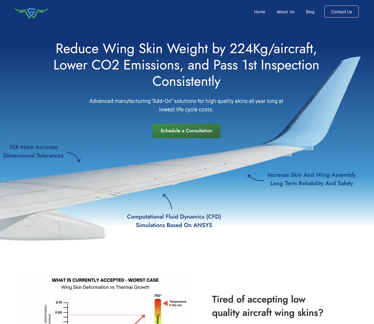 LandiPixel x Greenwingpartnersus