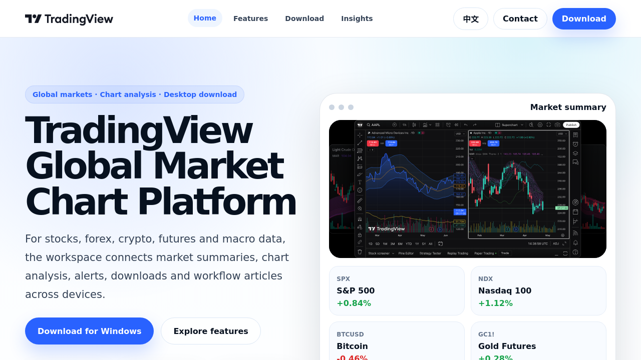 Spoofed TradingView charting platform download page used as a malware lure