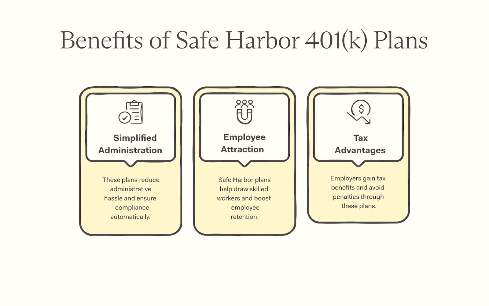 Benefits of Safe Harbor 401(k) Plans
