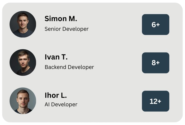 Profile images and titles of three developers: Simon M. Senior Developer with 6+ years, Ivan T. Backend Developer with 8+ years, Ihor L. AI Developer with 12+ years of experience.