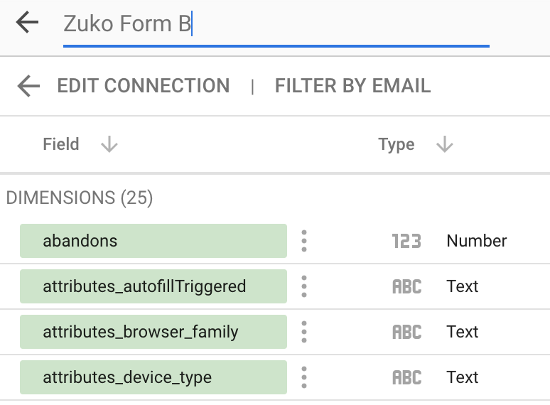 Zuko Connector rename data source