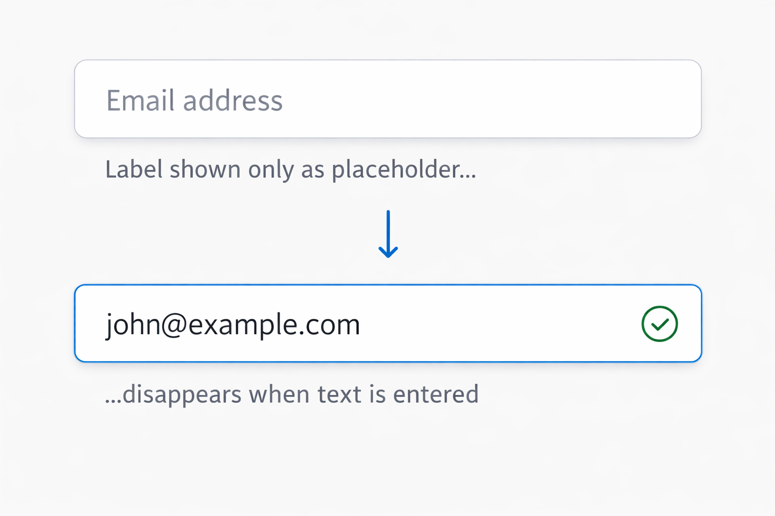 Using placeholders as form labels