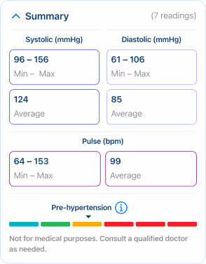 case_study_process_overview