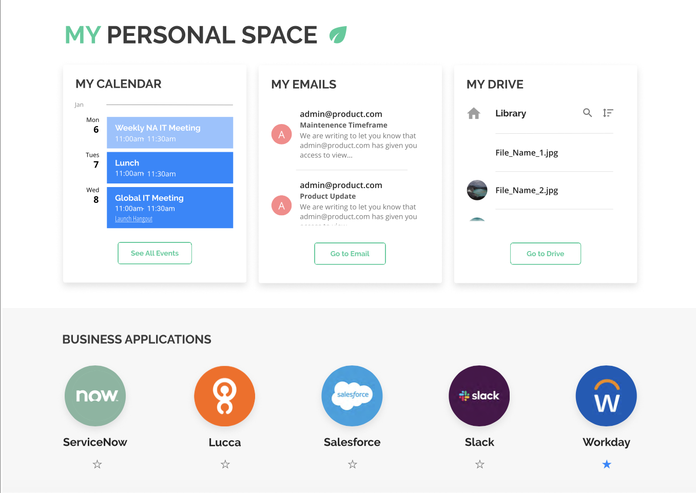 screenshot of employee dashboard within an intranet