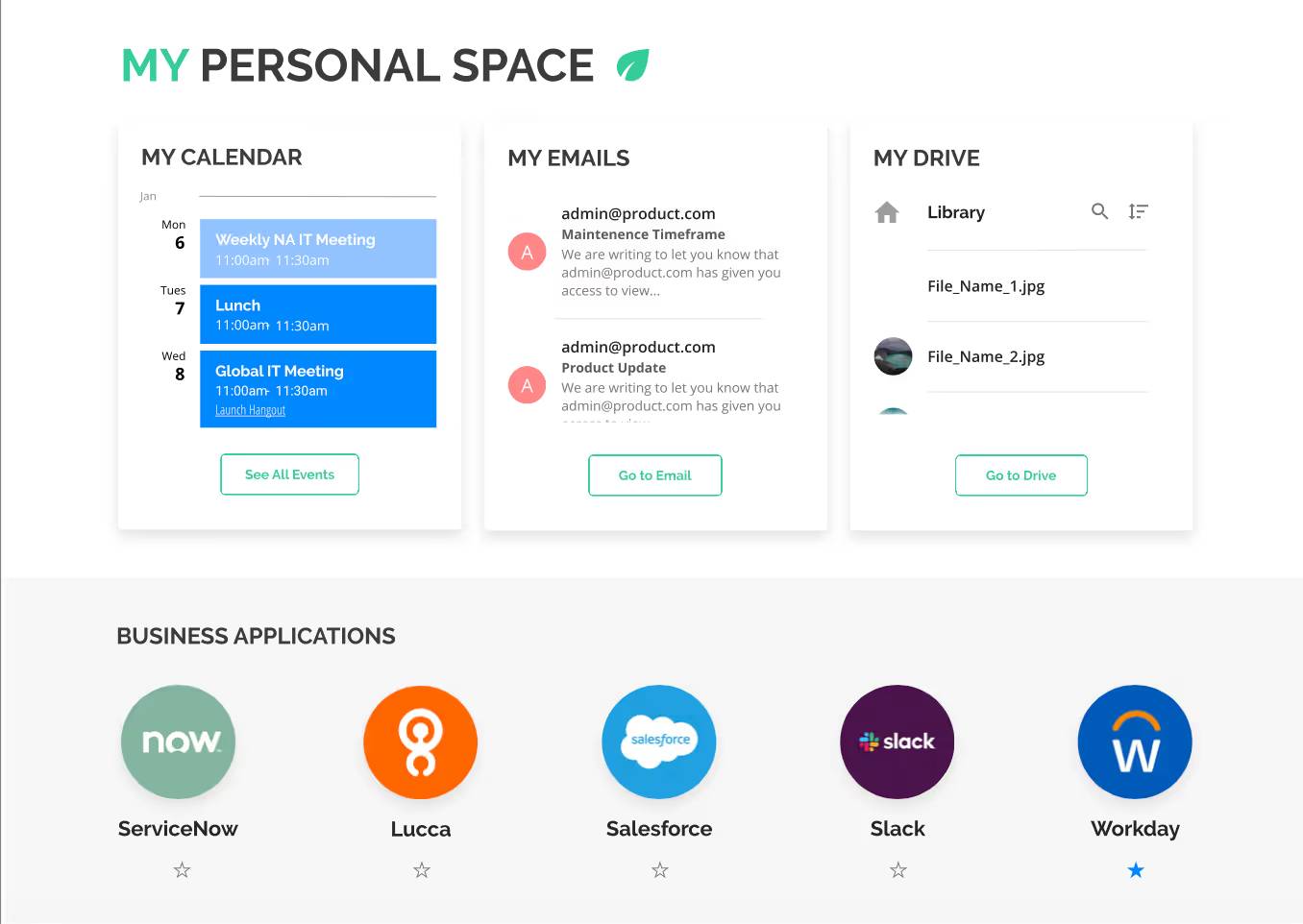 screenshot of employee dashboard within an intranet