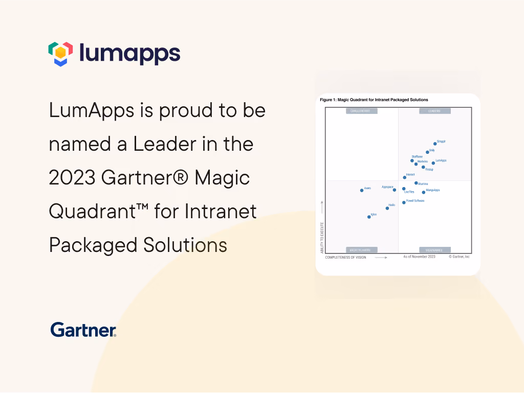 LumApps named Leader in 2023 Gartner Magic Quadrant for Intranet Packaged Solutions with Gartner logo.