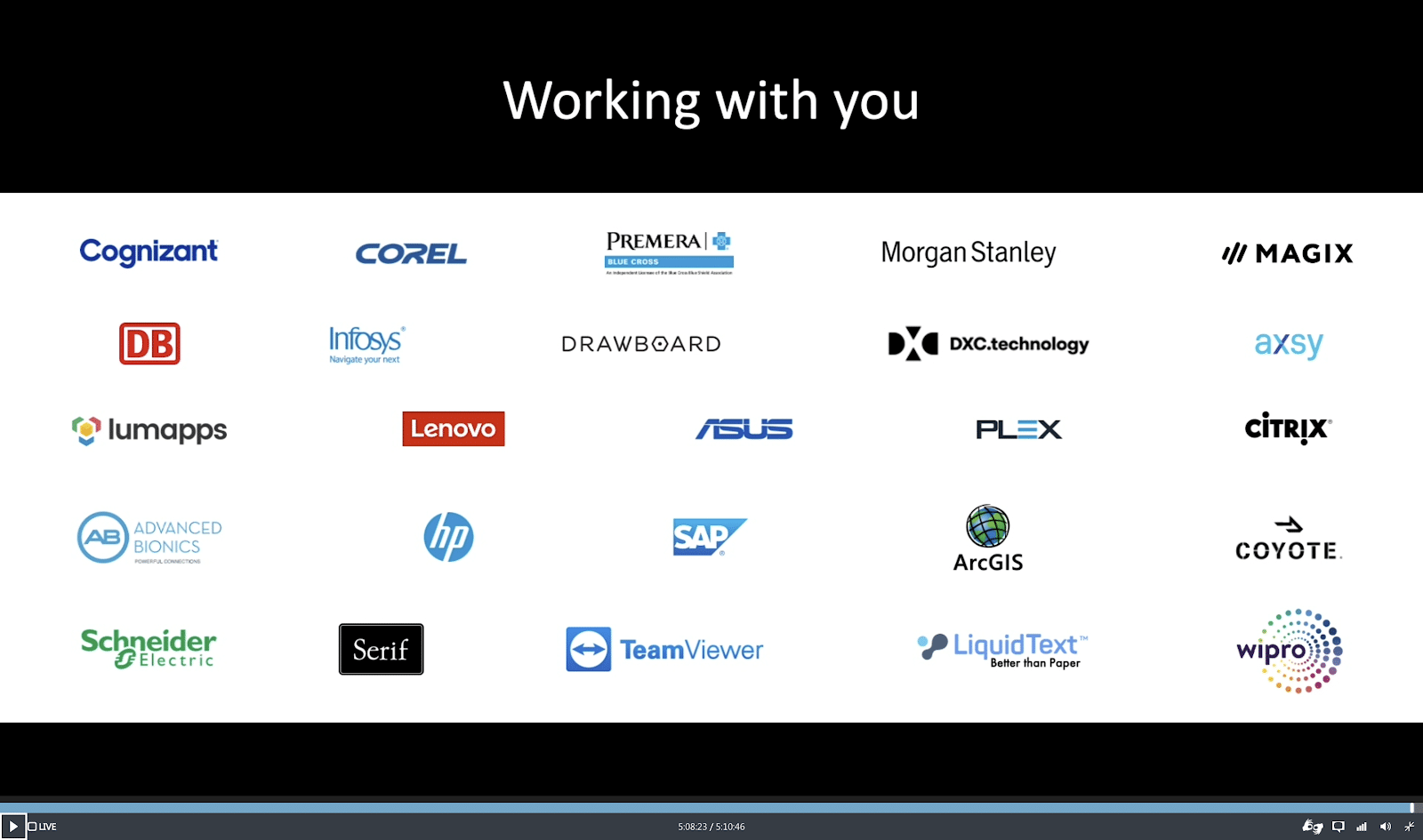 lumapps-microsoft-tech-partner LumApps identified as a key technological partner during Microsoft BUILD Conference 2020
