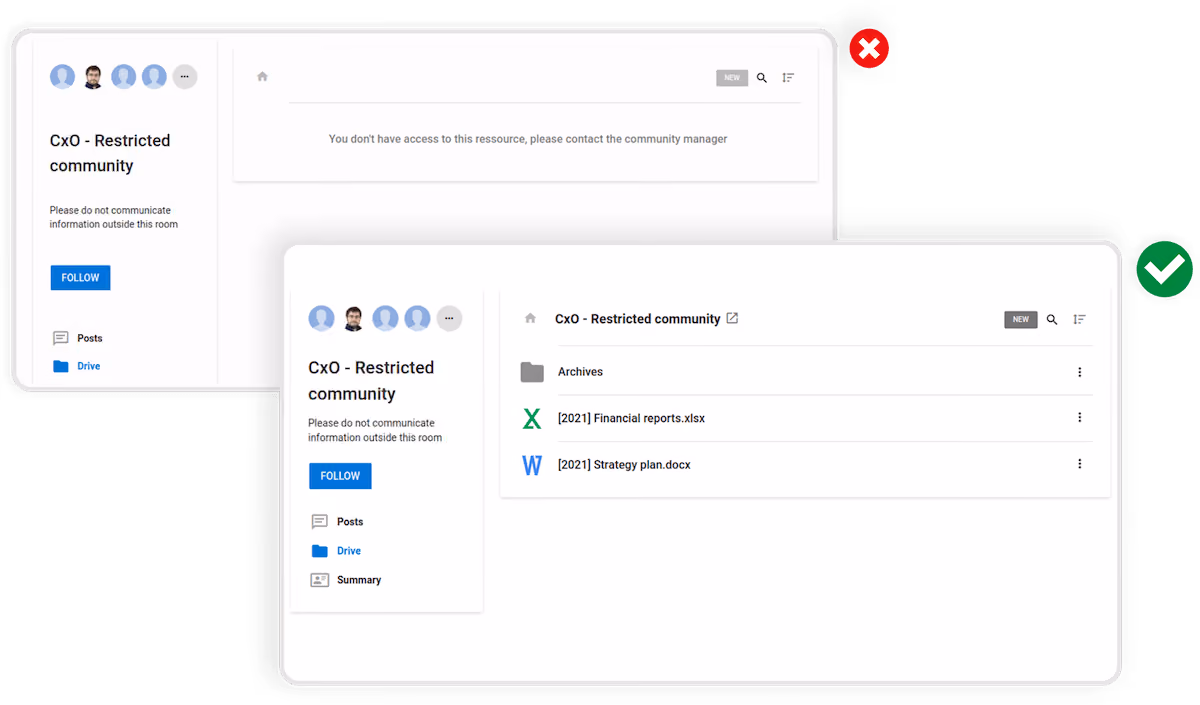 Split view of restricted community page: top shows access denied, bottom shows accessible financial and strategy documents.