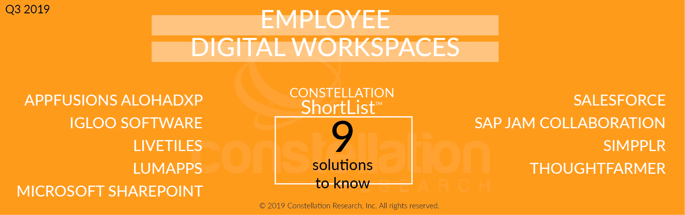 Constellation ShortList of 9 employee digital workspace solutions for Q3 2019 on orange background.