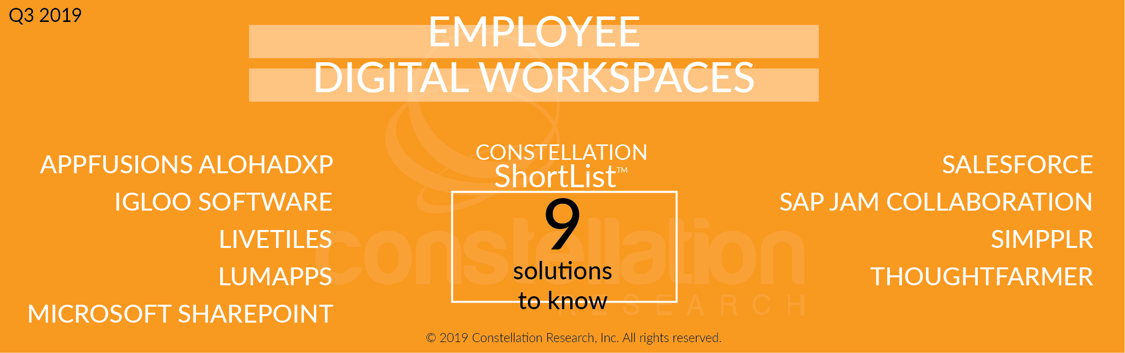 Constellation ShortList of 9 employee digital workspace solutions for Q3 2019 on orange background.