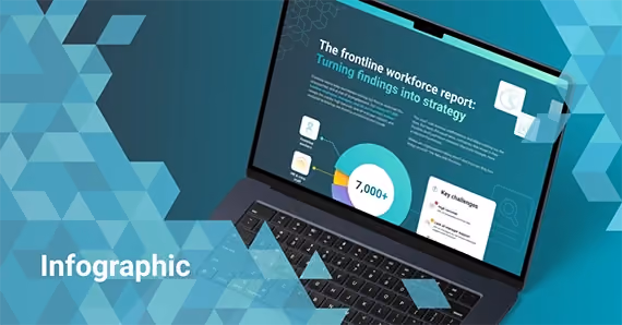 Laptop displaying infographic titled 'The frontline workforce report: Turning findings into strategy' with charts and text.